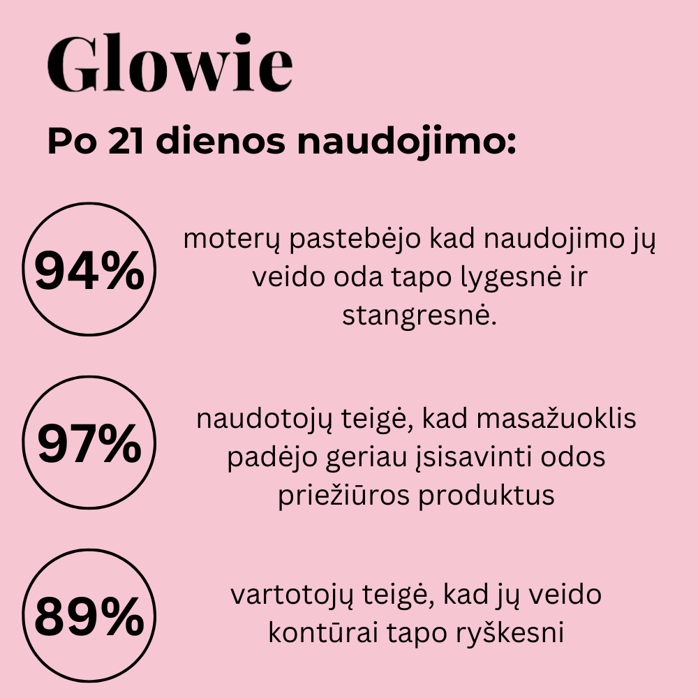 Glowie™ Veido Formavimo Įrankis